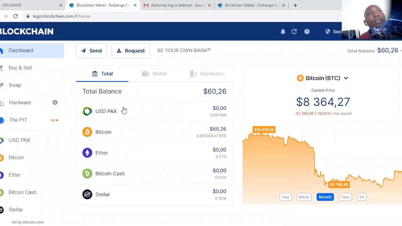 0 66 bitcoin en francs cfa