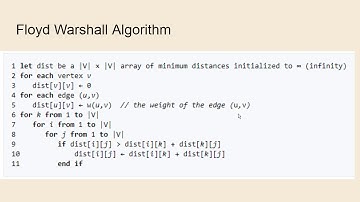 CP2 Topic 9: Video 4: Floyd Warshall