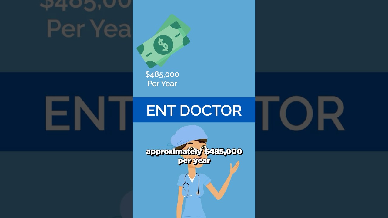 So You Want to Be an Otorhinolaryngologist (ENT)