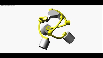 Spherical Parallel Mechanism in Free Motion