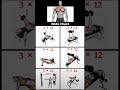 Wider Chest Fast 💥 Top 6 Chest Exercises for a Bigger, Stronger Chest