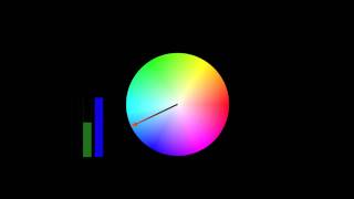 Details Relationship of RGB to CMY and HSB Update