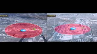DJI - Phantom Firmware update Safety feature integration