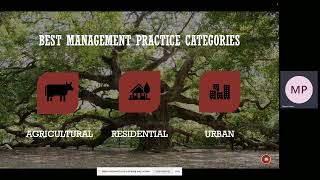 Water Quality Assessment and Implementing Best Practices Webinar