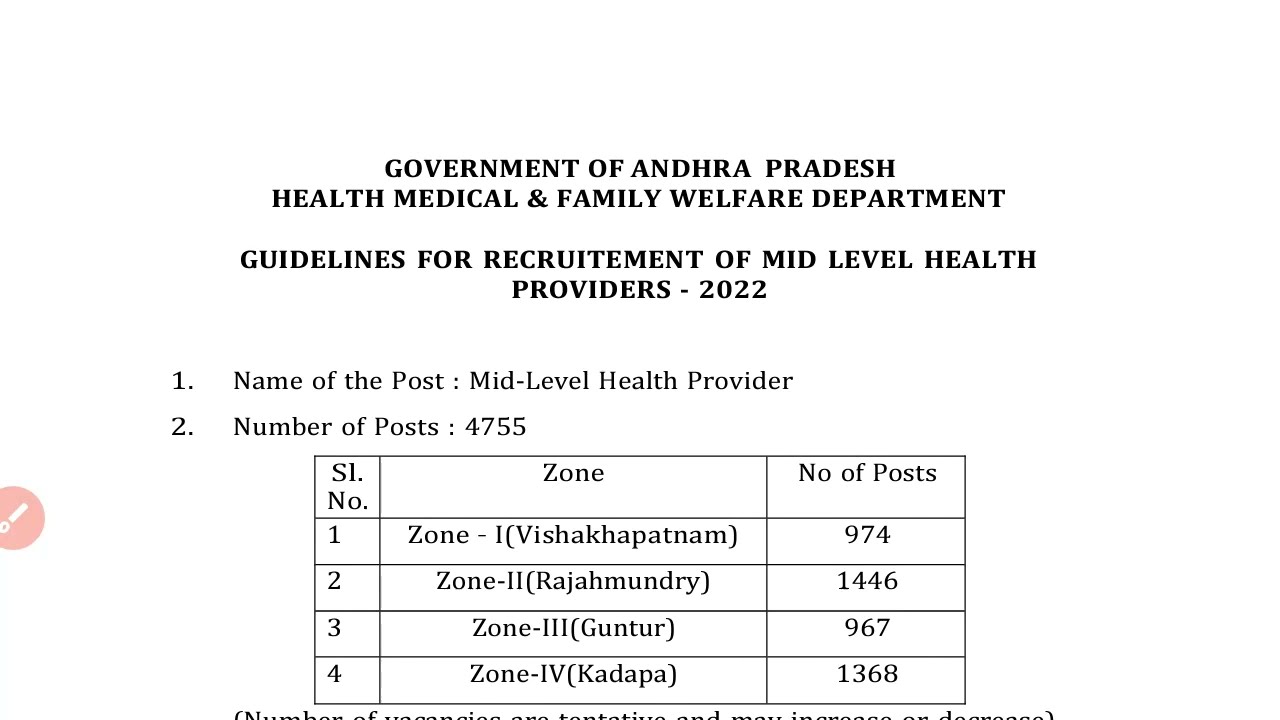 mid level health provider vacancy in Andhra Pradesh 