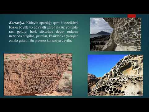 Video: Çöküntü süxurlarında ən xarakterik quruluş hansıdır?