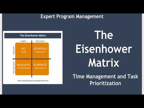 Video: Eisenhower Matrix-saakbeplanning