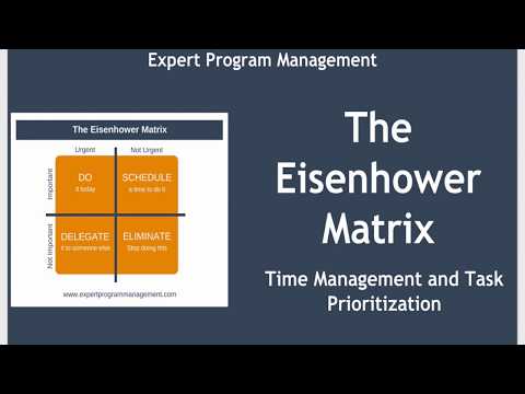 Video: Eisenhower Matrix Fallplanung