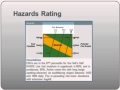 Part 3--Strategic-Level Risk Assessment for Fire Behavior Specialists: Relative Risk Assessment