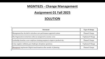 MGMT625 Solved Assignment No.1 Fall 2025 | Change Management | VU Solution