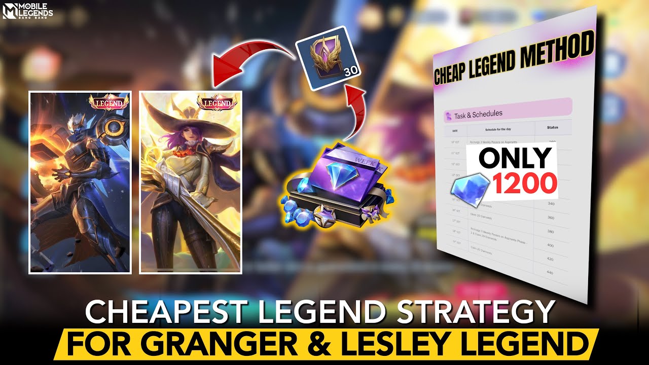CHEAPEST GRANGER LEGEND & LESLEY LEGEND GUIDE✅❗️STARTS FROM 💎1200 DIAMONDS ONLY 