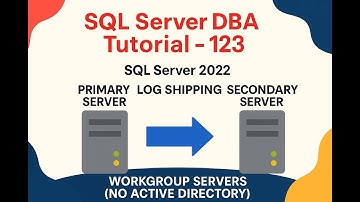 Configuring Log Shipping in SQL Server 2022 between two workgroup Servers (no Active Directory) #sql