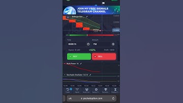 I won 1500$ in 15 second! | Trading with Jozy #trading #binaryoptions #trader
