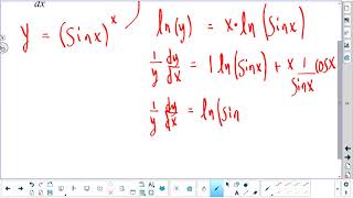 Math 31: The Rest of the Story (Lesson M31.12 - Logarithmic Differentiation)