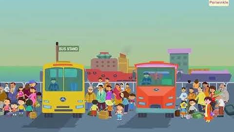 Multiplying 2 Digit Number By 1 Digit Number Without Regrouping | Mathematics Grade 2 | Periwinkle