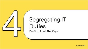 Topic 1 Information Security Controls Part D