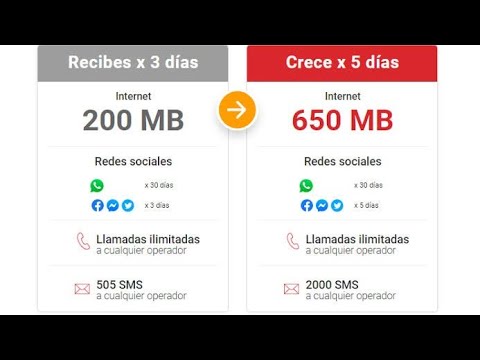 MÉTODO RECARGA CLARO PERÚ 2022 / 100% ACTUALIZADO