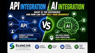 API Integration vs AI Integration: What Is the Difference and How Can They Help Your Business