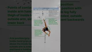 Pole Dance Allegra Half Split 1 F11