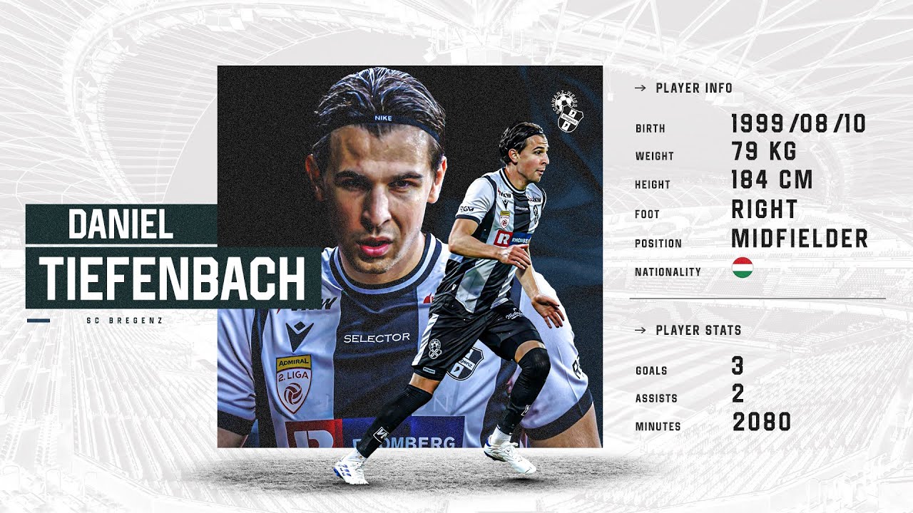 Daniel Tiefenbach ● Midfielder ● SC Bregenz ● Highlights