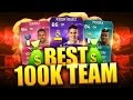 BEST 100K TEAM