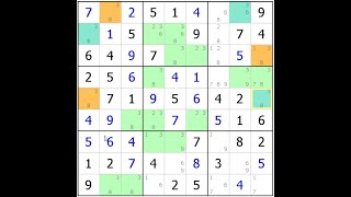 Sudoku Simple Colouring - a short Explanation