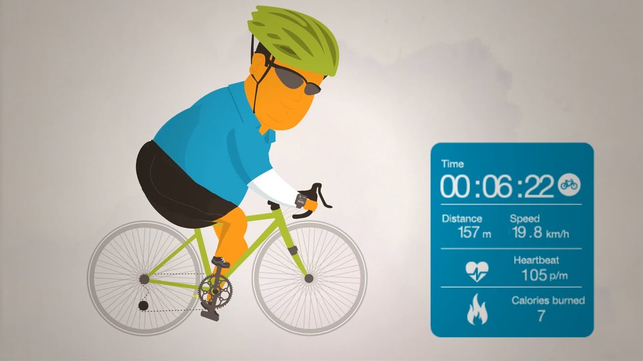 RobecoSam Healthy Living