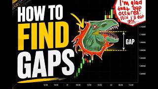 How to find this gap before the market eats you? (I'll explain it in simple terms)