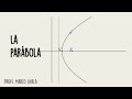 112. La Parábola