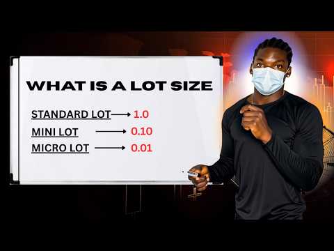Lot size explained for beginners