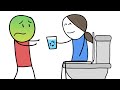Public Perception of Recycled Water