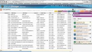 Sustainable Open Data Program Created in City of Chicago