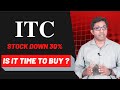 ITC Stock : 7 Point Analysis