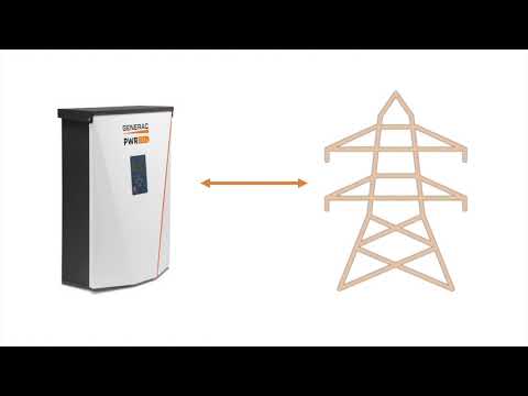 Generac Installer Series: Check AC Power