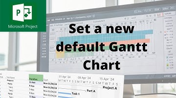 Change Your Microsoft Project Default Gantt Chart View [2024]