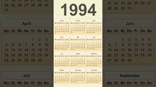 Kalender 1994