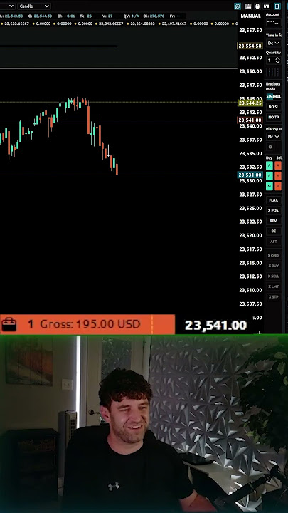Chat is BANKING on the NQ #nasdaq #propfirmtrading  #trading