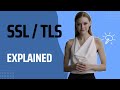 What is SSL | Introduction to SSL | SSL/TLS explained in 1 minute !