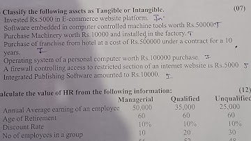 Tangible & Intangible Assets |Classification of Assets|Corporate Financial Accounting |Mcom sem3 nep