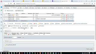 CRUDIgniter: #1 Création et Configuration de la Base de données MySQL By Elie Mwez Rubuz