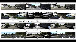 CycleGAN, and its incremental improvement