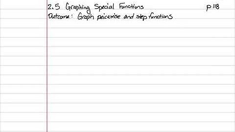 Algebra II 2.5 Graphing special functions