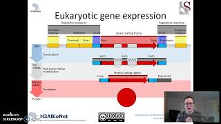 20170711 Intro to Transcriptomics