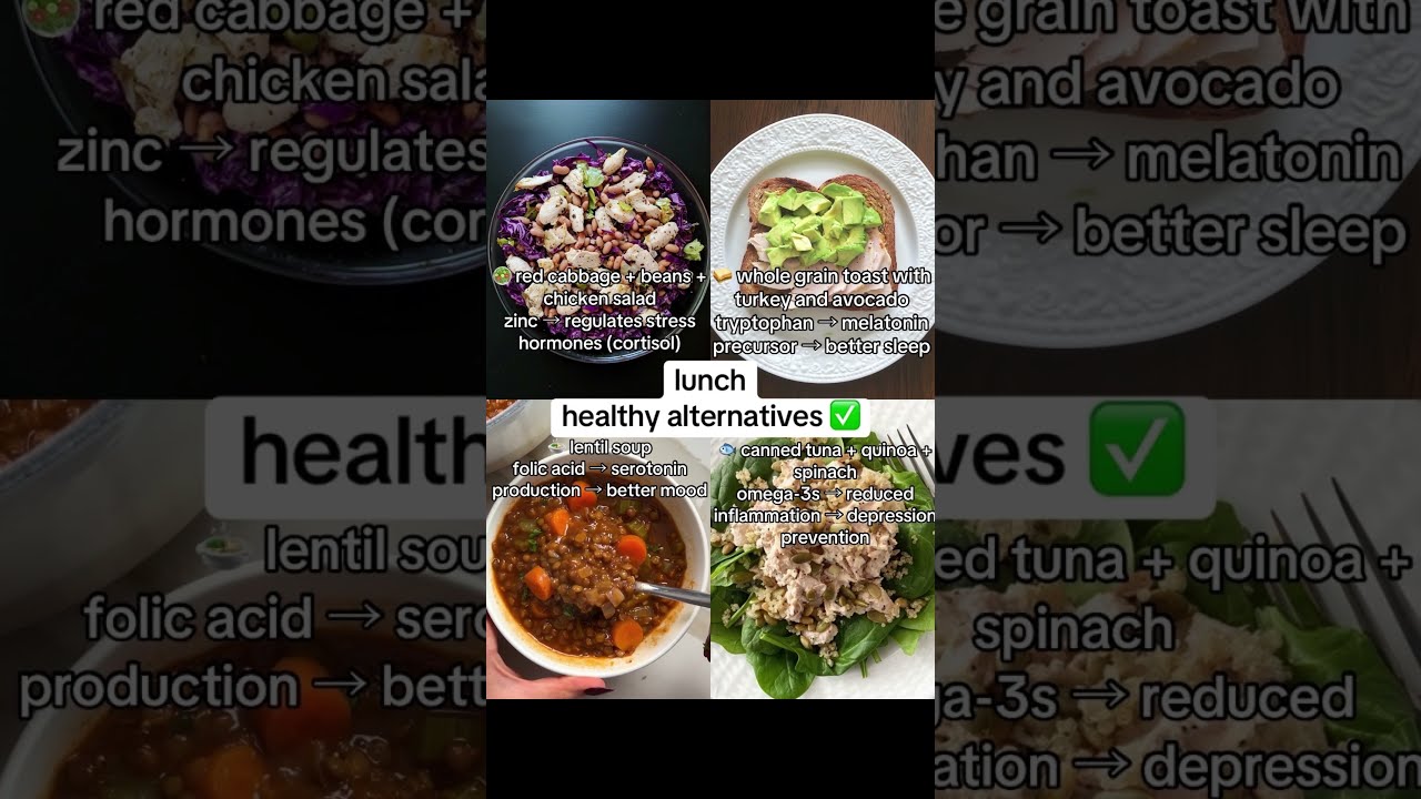 #postpartumnutrition