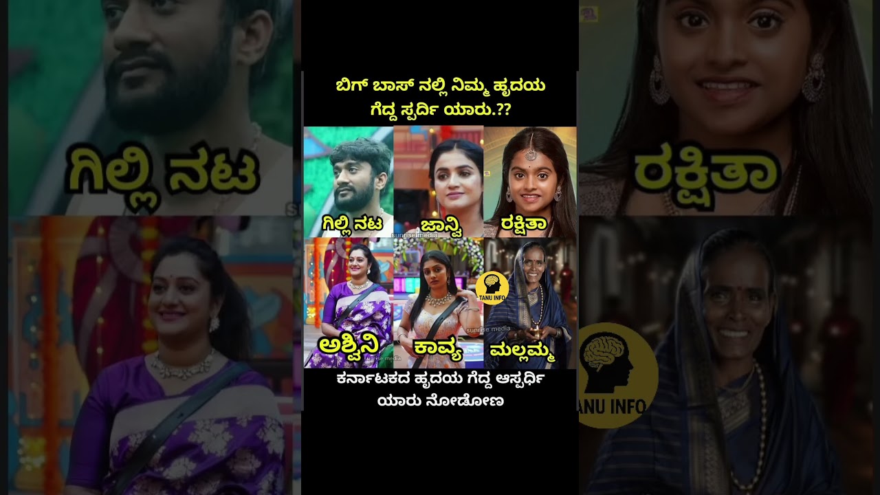 Bigg Boss Season 12 kannada Update 