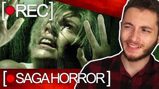 [Rec] (ALL MOVIES EXPLAINED) - Horror Saga