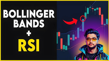 Bollinger Band + RSI Trading Strategy That Actually Works
