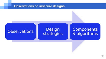 A Light-Weight White-Box Encryption Scheme for Securing Distributed Embedded Devices 1019