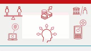 CaLP Training Video: Recipient Access and CVA Delivery Mechanisms
