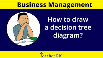 How to draw a decision tree diagram| Business Management | Teacher RK